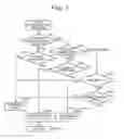 Fig. 08 - Display control apparatus for meter