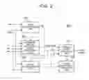 Fig. 03 - Display control apparatus for meter