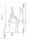 Fig. 04 - Display control apparatus for meter