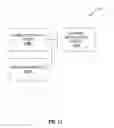 Fig. 11 - Methods and systems for measuring power in wireless power systems