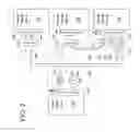 Fig. 03 - Testing systems and methods