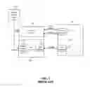 Fig. 02 - Test device and method