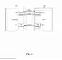 Fig. 04 - Test device and method