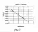 Fig. 10 - Sensor system for measuring battery internal state
