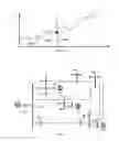 Fig. 06 - METHODS AND APPARATUS FOR DETECTION OF TRANSIENT INSTABILITY AND OUT-OF-STEP CONDITIONS BY STATE DEVIATION