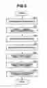 Fig. 07 - IMAGE PROCESSING APPARATUS, IMAGE PROCESSING METHOD, IMAGE PROCESSING SYSTEM, AND STORAGE MEDIUM