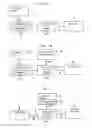 Fig. 02 - Method of updating a location information representing a physical location of a communication device, a computer program product for executing the method, and a communication system for updating the location information