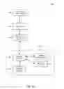 Fig. 06 - Method and system for providing enhanced location based service (ELBS) trilateration using a single device
