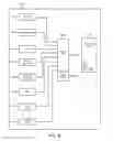 Fig. 48 - Method and system for providing enhanced location based service (ELBS) trilateration using a single device