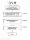Fig. 07 - Radar apparatus and inspection system