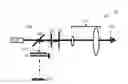 Fig. 01 - Coaxial direct-detection LIDAR-system