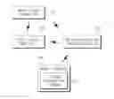 Fig. 01 - System and method for recognizing a motion by analyzing a radio signal