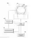 Fig. 01 - Solid state photomultiplier
