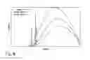 Fig. 04 - Multi-spectral x-ray detection apparatus
