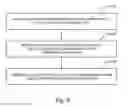Fig. 09 - Homogeneous inversion for multi-component induction tools
