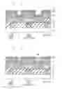 Fig. 10 - Display
