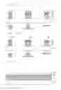 Fig. 15 - Display