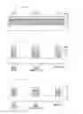 Fig. 16 - Display