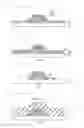 Fig. 21 - Display