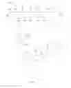 Fig. 03 - Lighting guide