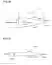 Fig. 42 - Light projection apparatus, light condensing unit, and light emitting apparatus