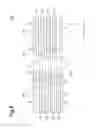 Fig. 10 - Ferrule