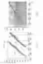 Fig. 06 - Microscope and method for 3D high-resolution localization microscopy with an enlarged measurement region