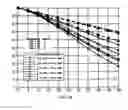 Fig. 20 - Optical see-through free-form head-mounted display