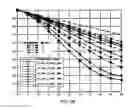 Fig. 21 - Optical see-through free-form head-mounted display