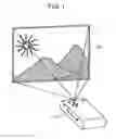 Fig. 02 - Optical device and projection video display device