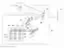 Fig. 01 - Projection device