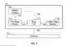 Fig. 02 - Modular heads-up display system