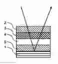 Fig. 01 - Electrochromic device