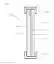 Fig. 16 - Variable transmittance optical devices