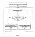 Fig. 07 - Voltage controlled optical directional coupler