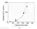Fig. 08 - Supercontinuum light source