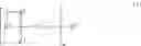 Fig. 153 - Resist composition and patterning process