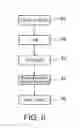 Fig. 07 - Resist pattern forming method, coating and developing apparatus and storage medium