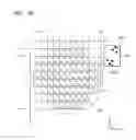Fig. 06 - Lithography metrology method for determining best focus and best dose and lithography monitoring method using the same