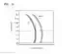 Fig. 21 - Lithography metrology method for determining best focus and best dose and lithography monitoring method using the same