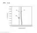 Fig. 24 - Lithography metrology method for determining best focus and best dose and lithography monitoring method using the same