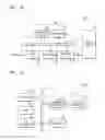 Fig. 28 - Lithography metrology method for determining best focus and best dose and lithography monitoring method using the same