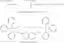 Fig. 22 - Processing liquid and processing method for lithographic printing plate precursor