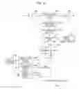 Fig. 05 - Image forming apparatus correcting unevenness of potential distribution due to change of exposure spot shape of light beam on photosensitive member