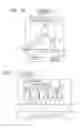 Fig. 14 - OPTICAL DEVICE AND METHOD OF MANUFACTURING THE SAME