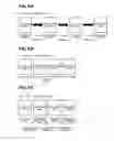 Fig. 07 - Image forming apparatus