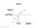 Fig. 07 - Image forming apparatus that suppresses fluctuations in density of successively formed images even if charge amount of developer changes