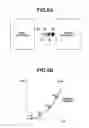 Fig. 10 - Image forming apparatus that suppresses fluctuations in density of successively formed images even if charge amount of developer changes