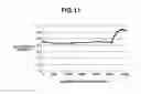 Fig. 12 - Image forming apparatus that suppresses fluctuations in density of successively formed images even if charge amount of developer changes