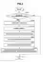 Fig. 06 - Image forming apparatus